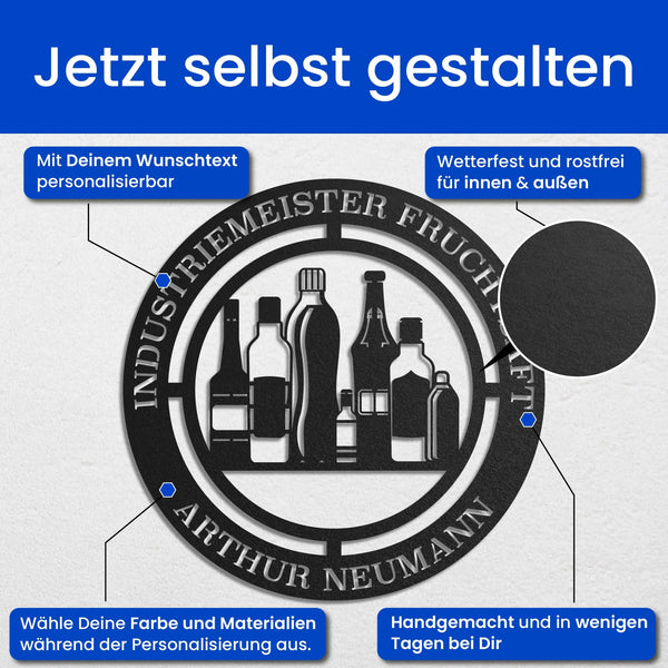 Industriemeister Fruchtsaft - Zunft-Schilder