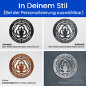 Goldschmied -  Zunft-Schilder